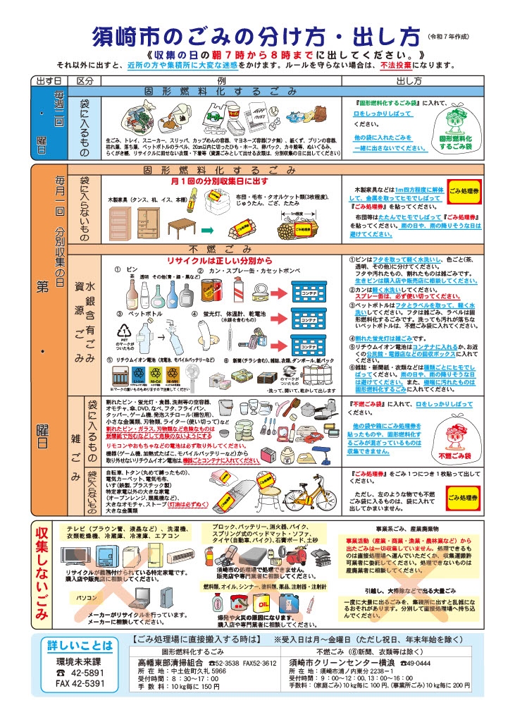 ごみ分別表画像